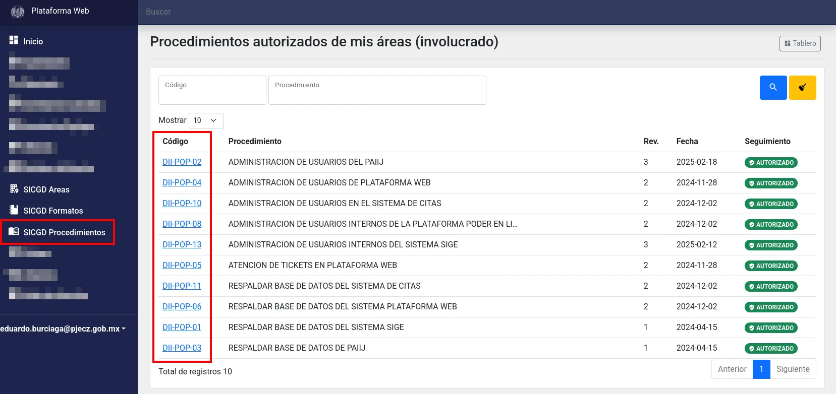 Listado